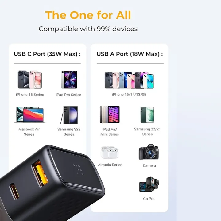 VOLTME%20VITO%20Go%2035W%20Dual-Port%20GaN%20III%20Fast%20Charger%20-%20PD%203.0%20&%20QC%203.0%20Wall%20Adapter%20for%20iPhone,%20MacBook%20Air%20&%20Android%20-%20Image%205