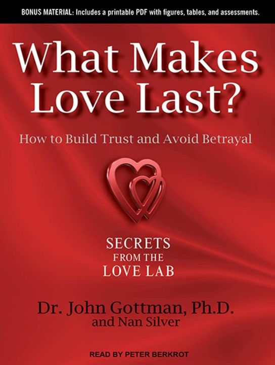 What Makes Love Last?: How to Build Trust and Avoid Betrayal by John M. Gottman PhD | Daraz.com.bd