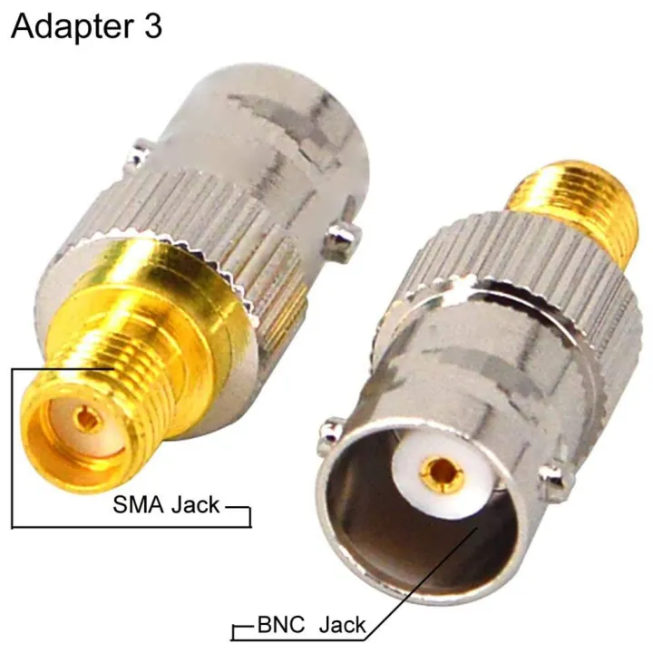 SMA%20to%20BNC%20Kits%202%20Set%20RF%20Connector%20Kits%20for%20SDR%20Ham%20Radio%20B%20-%20Image%206