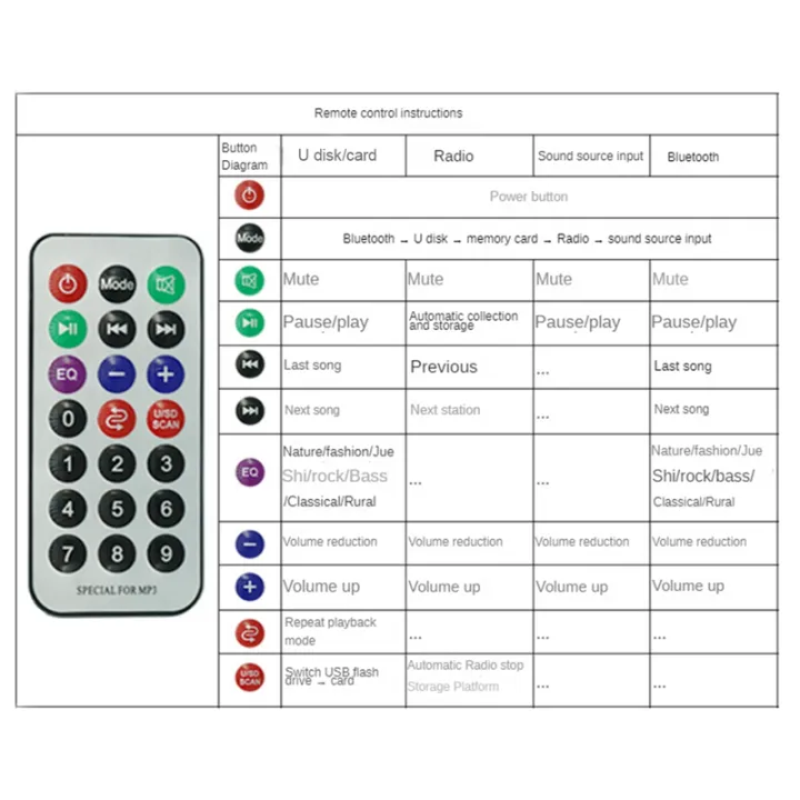 JAERBEE%202X25W%20JQ-D011BT%20Bluetooth%20MP3%20Decoder%20Board%20Power%20Amplifier%20FM%20Radio%20DIY%20Module%20Supports%20TF%20Player%20Call%20Recording%20-%20Image%203