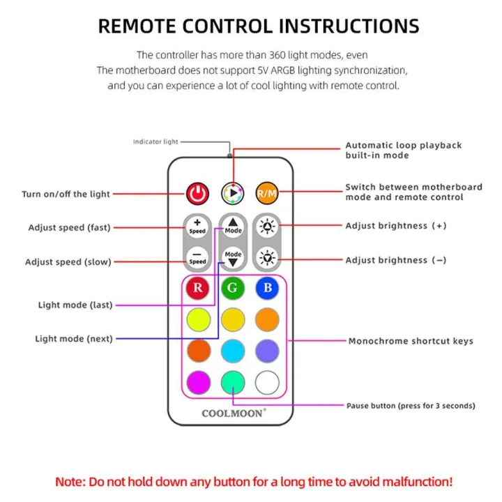 gu%20Coolmoon%20P-argb%20Controller%204-pin%20Pwm%205v%203pin%20Smart%20RGB%20Remote%20Controller%20Chassis%20Fan%20Hub%20Pc%20Case%20Cooling%20Fan%20-%20Image%208
