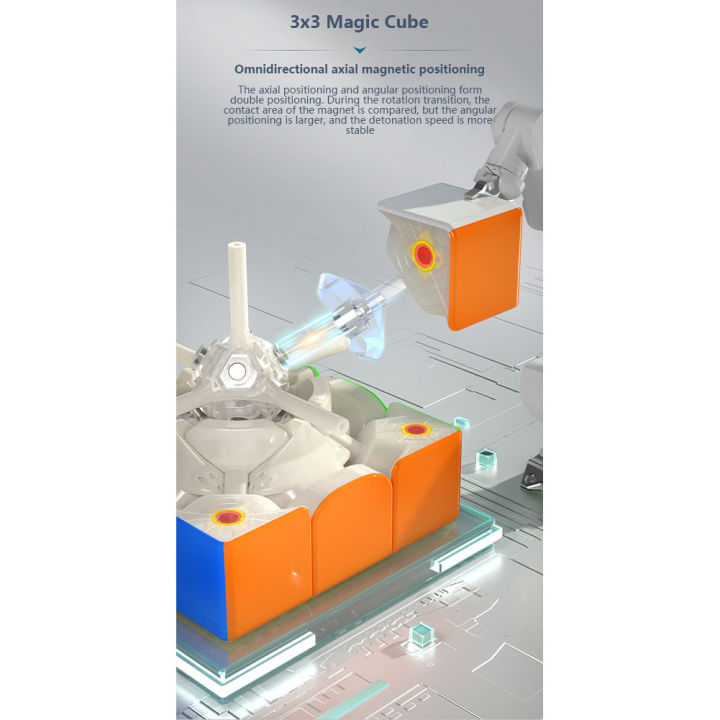GC%20Qiyi%203x3%20Magic%20Cube%20Smooth%20Professional%20Competition%20Magnetic%20Levitation%20Speed%20Cube%20-%20Image%207