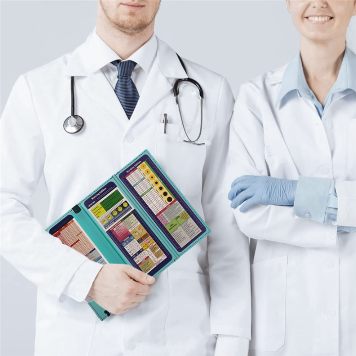 Nursing%20Clipboard%20Foldable,%203%20Layers%20Nurse%20Clipboard%20with%20Nursing%20Edition%20Trifold%20Clipboard,Mint%20Green%20Easy%20Install%20-%20Image%206