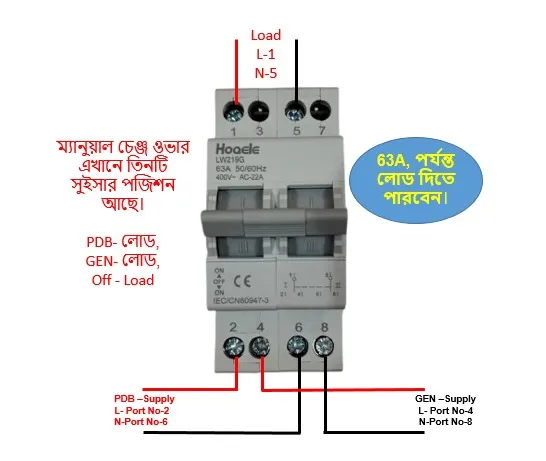 Manual%20Changeover%20switch%20,%2063A%20,%20DP%20-%20Image%202