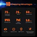 25KM Long Range Wifi CPE 900Mbp 5.8Ghz Wireless Bridge 1000mW High Power Access Point Router 26dBi Gain Wifi Antenna AP. 