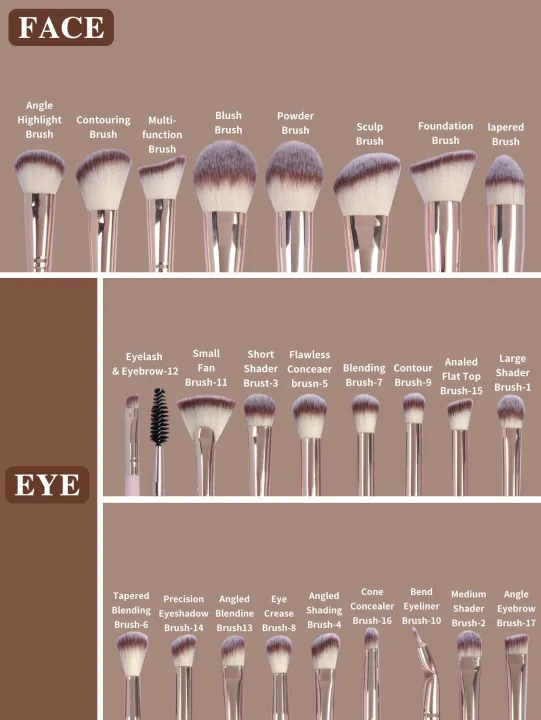Maange%2025PCs%20Foundation%20Makeup%20Brush%20Sets%20Professional%20Cosmetic%20Concealer%20Eyeshadow%20Dense%20Soft%20Bristle%20Brushes%20For%20Women%20Beauty%20-%20Image%206