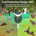 Solar/USB Animal Repeller Ultrasonic Repellent With 360° Infrared Motion Sensor.