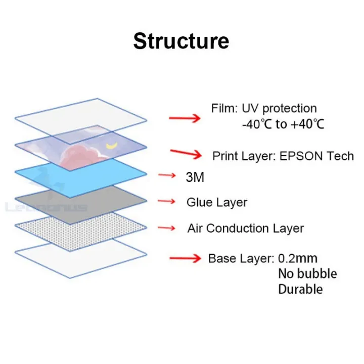 %E3%80%90Mascaraara%E3%80%91Nothing%20Phone%20Style%20for%20iPhone%2014%2013%2015%2012%2011%20Pro%20XS%20Max%20XR%20Decal%20Skin%20Back%20Screen%20Protector%20Film%20Full%20Cover%20Wrap%20Sticker%20-%20Image%204
