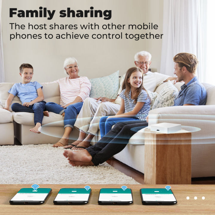 ROVF%20Smart%20Tuya%20ZigBee%20Multi-mode%20Gateway%20Bluetooth%20Mesh%20Wireless%20Bridge%20Hub%20Control%20for%20Smart%20Life%20Alexa%20Google%20Home%20-%20Image%205
