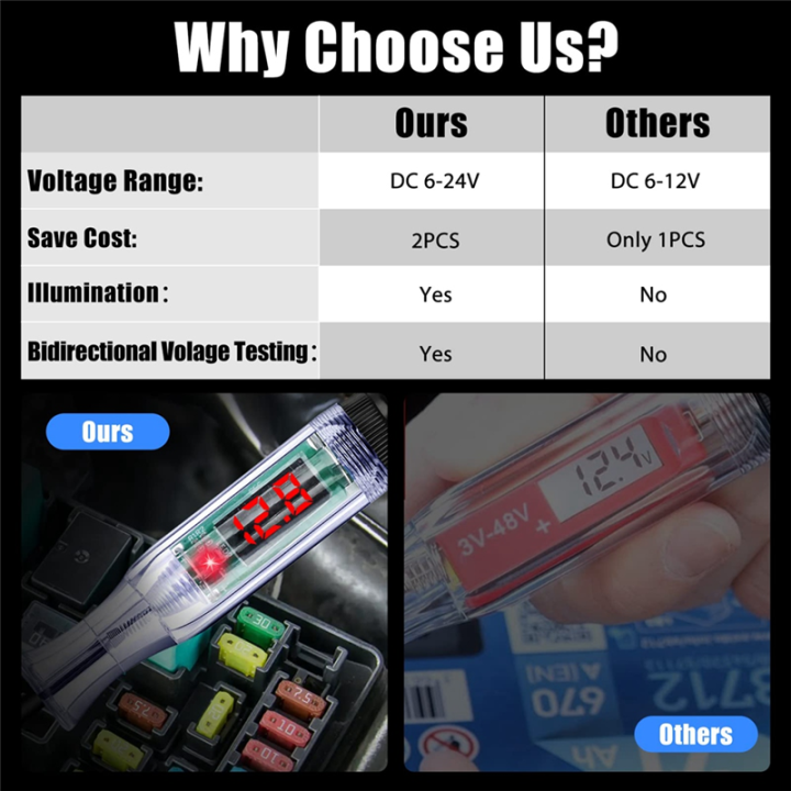 XHHDQES%20Test%20Light%202PCS,%206V-24V%20DC%20Car%20Circuit%20Tester%20Light%20and%20Digital%20LCD%20Car%20Electric%20Tester%20Auto%20Voltage%20Continuity%20Test%20-%20Image%204
