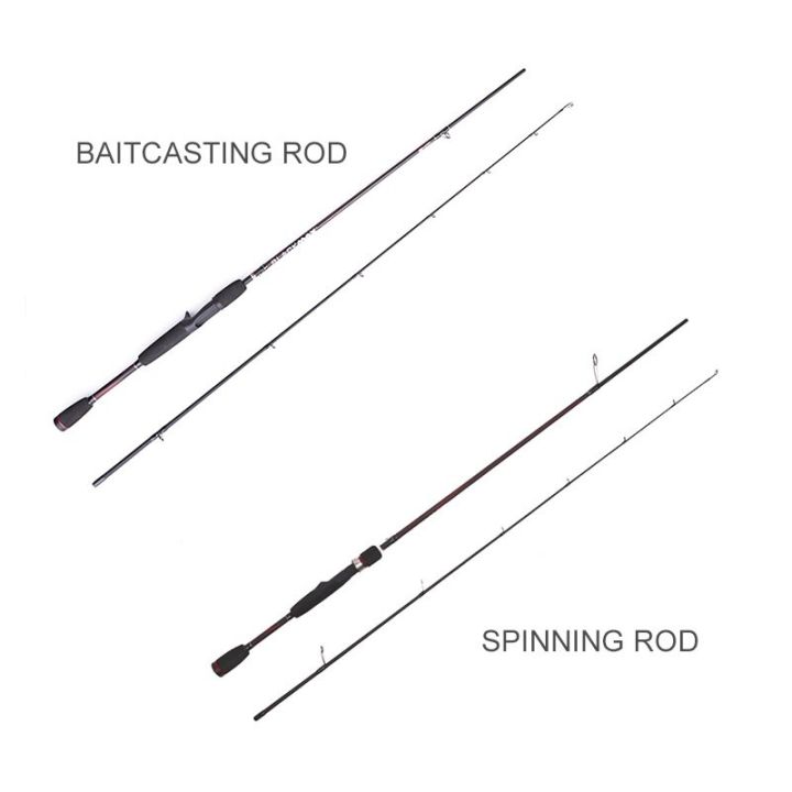 Abu%20Garcia%20Black%20Max%20BMAXC662M%20Spinning%20Rod%206'6"%201.98m%20Carbon%20Spinning%20Fishing%20Rods%202%20Sec%20M%20Power%20Rod%20-%20Image%207