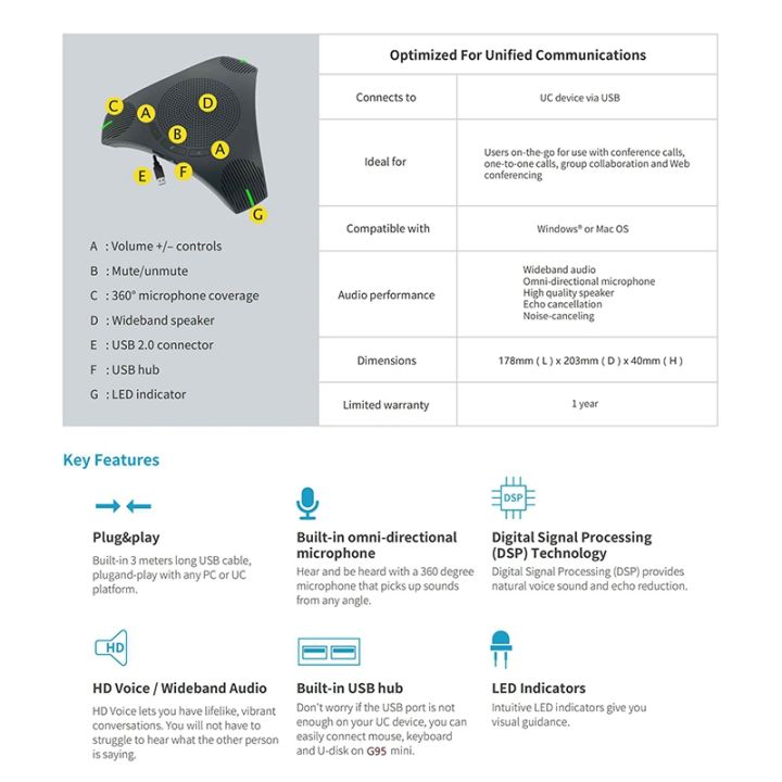 G95%20Mini%20USB%20Desktop%20Computer%20Conference%20Omnidirectional%20Microphone%20Mic%20Speaker%20Speakerphone%20for%20Business%20Video%20Meet%20-%20Image%209