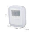 AC110-240V LED Plug-in Motion Sensor Light - eu. 