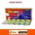 ১ ঘন্টা Habbe Nishat (DP) Habbe Nishat (DP) chocolate strawberry. 