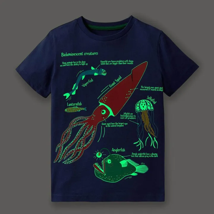 Kids%20Cartoon%20Roblox%20Luminous%20T-shirt%20Boy%20Summer%20Short%20Sleeve%20Glow%20In%20Dark%20Tops%20-%20Image%203