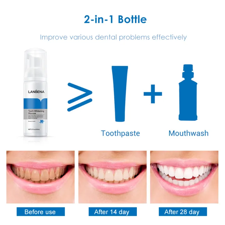 %EF%BC%88NEW%EF%BC%89%20Teeth%20Whitening%20Toothpaste%20Tooth-Cleaning%20Mousse%20Shining%20Tooth%20Whitening%20Dental%20Tool%20Cleaning%20White%20Teeth%20Oral%20Hygiene%20Toothpaste%20Bleaching%20Remove%20Stains%20Mousse%2060ml%20-%20Image%202