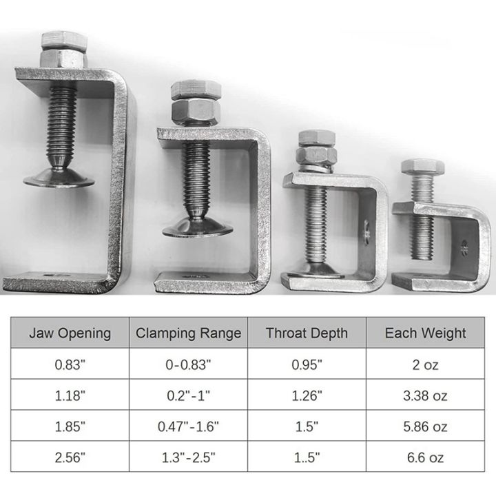 6Pcs%20C%20Clamps,U%20Clamps%20for%20Metal%20Working,%20Small%20Desk%20Clamp%20-%20Image%206