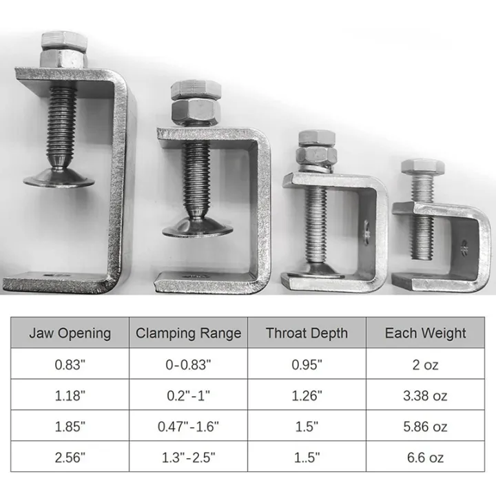6Pcs%20C%20Clamps,U%20Clamps%20for%20Metal%20Working,%20Small%20Desk%20Clamp%20-%20Image%206