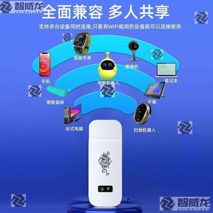 WiFi%20Wireless%20Card%204G5G%20Portable%20Internet%20Router%20Mobile%20Home%20Dormitory%20Computer%20Vehicle%20All%20Network%20Connection%20-%20Image%203