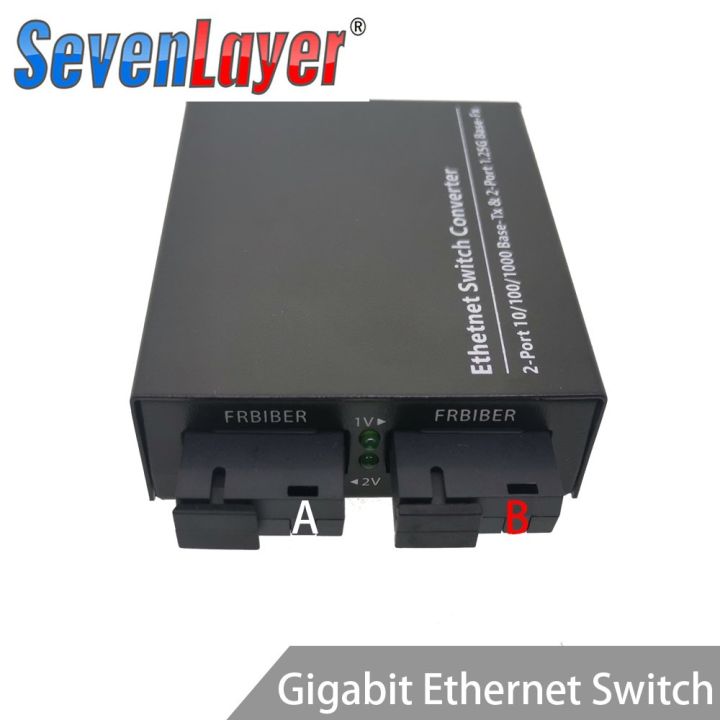 Computer%20Network%20Connection%20Box%202G2E%202%20RJ45-2Lan%20E%20UTP%202%20SC%202F0%20Port%20%20%20Gigabit-10%20/%20100%20/%201000M%20-%20Image%203