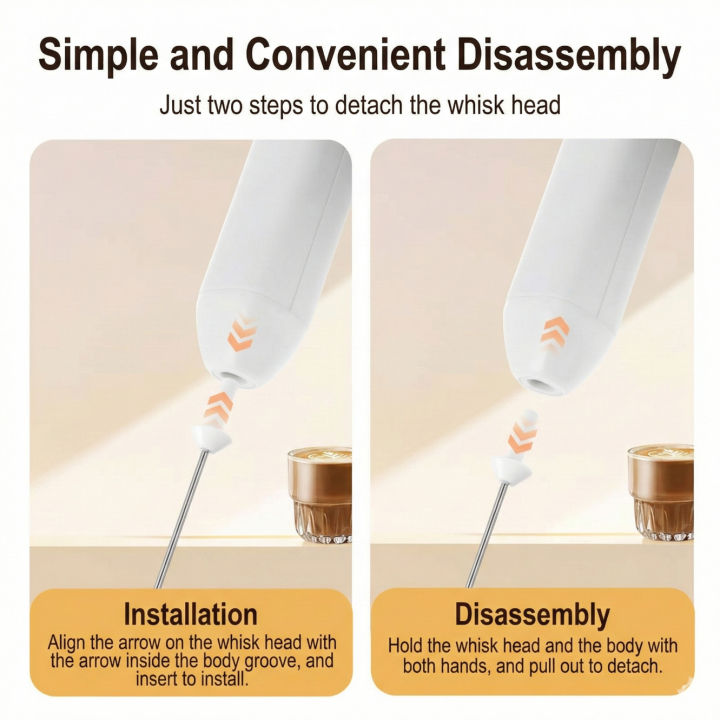 Mini%20Hand%20Electric%20Whisk%20Mixer%20Coffee%20Milk%20Frother%20Foamer%20Kitchen%20Tool%20-%20Image%205