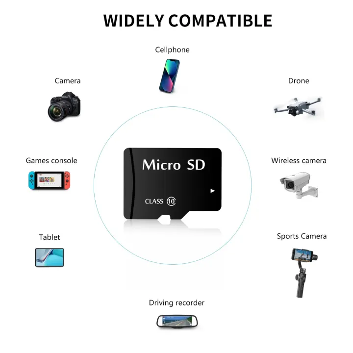 Micro%20SD%20Card%20U3%20128GB%2064GB%2032GB%20V30%20C10%2016GB%208GB%204GB%202GB%201GB%20512MB%20256MB%20128MB%20A1%20Memory%20Cards%20For%20Phone%20Tablet%20-%20Image%203
