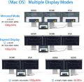 Dual HDMI Docking Station ICZI USB C Hub 11-in-1 USB C Multiport Adapter with 2 HDMI 4K 30Hz, 4 USB 3.0 / 2.0, Gigabit Ethernet,.