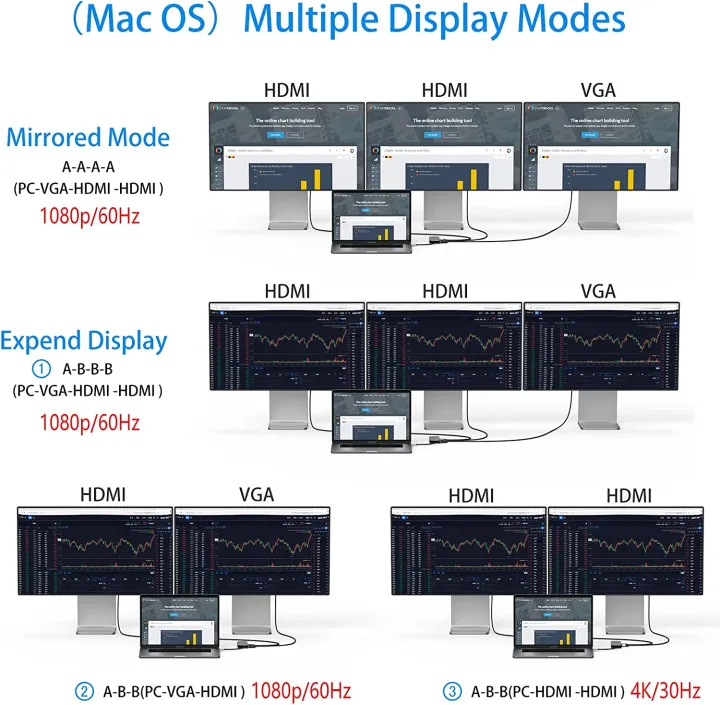 Dual%20HDMI%20Docking%20Station%20ICZI%20USB%20C%20Hub%2011-in-1%20USB%20C%20Multiport%20Adapter%20with%202%20HDMI%204K%2030Hz,%204%20USB%203.0%20/%202.0,%20Gigabit%20Ethernet,%20-%20Image%205