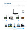 Wifi + Bluetooth 2 in 1 Network Adapter - 150mbps.
