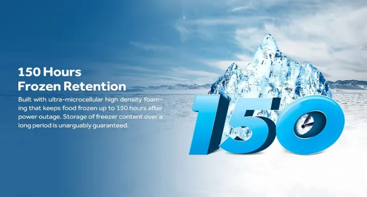Haier%20HCF-175SG%20142%20Liter%20Chest%20Freezer%20-%20Image%208