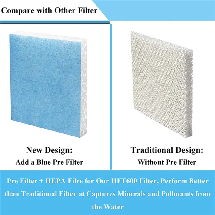 8Pcs%20HFT600%20Humidifier%20Wicking%20Filters%20T%20Compatible%20for%20Tower%20Humidifier%20HEV615%20HEV620,%20Compare%20to%20HFT600T%20-%20Image%202