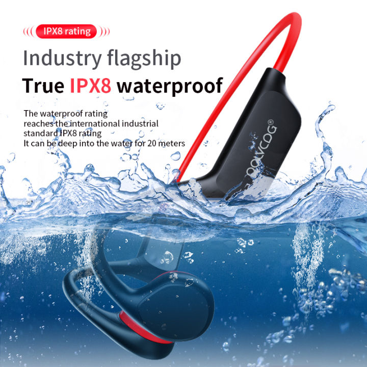 POLVCDG%20Bone%20Conduction%20Headset%20IPX8%2032GB%20Bluetooth%205.3%20Wireless%20Swimming%20Headset%20with%20Microphone%20Waterproof%20Exercise%20Fitness%20-%20Image%203