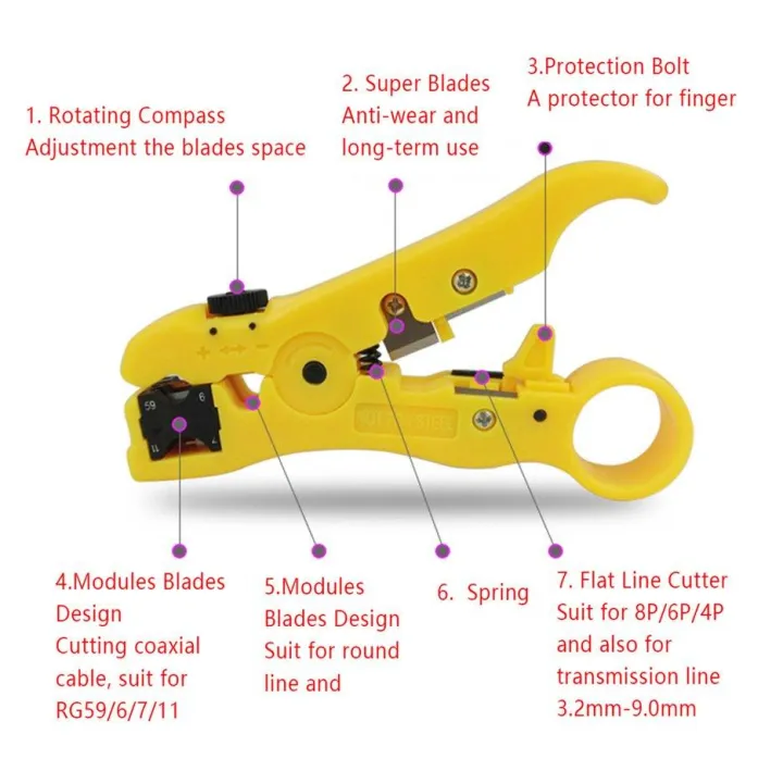 OIMG%20Universal%20Network%20Cable%20Stripper%20Cutter%20Stripping%20Pliers%20Tool%20Flat%20Or%20Round%20Utp%20Cat5%20Cat6%20Wire%20Coax%20Coaxial%20Stripping%20Tool%20-%20Image%203