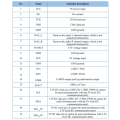 2Pcs -02-Kit AI Intelligent Pure Offline Voice Development Board VC02 Offline Recognition Speech Control Module.