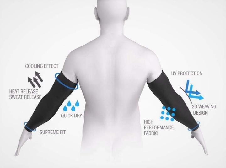 AQUA-X%20Sport%20UV%20Protection%20Arm%20Sleeves%20Socks%20-%20Image%205