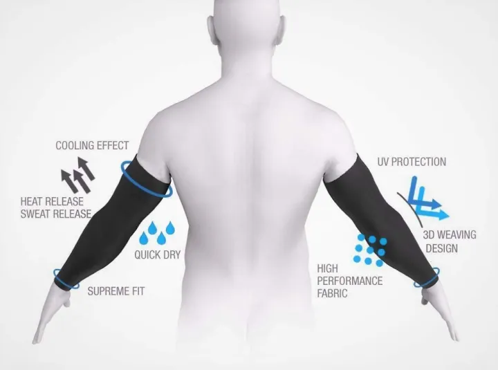 AQUA-X%20Sport%20UV%20Protection%20Arm%20Sleeves%20Socks%20-%20Image%205
