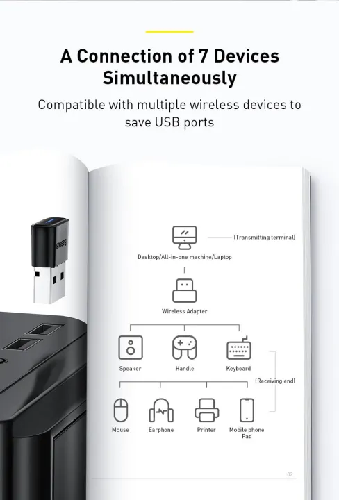Baseus%20Usb%20Bluetooth%20Adapter%20Dongle%20Adaptador%20Bluetooth%205.1%20For%20Pc%20Lap%20-%20Bluetooth%20Adapter%20-%20Image%204