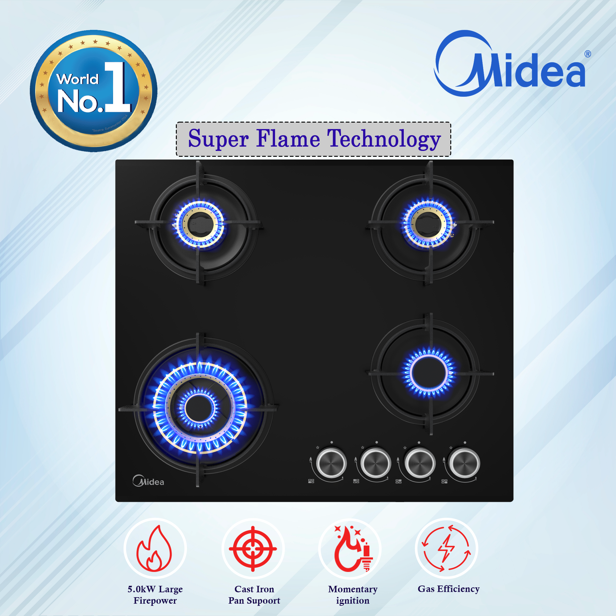 Midea Fuoco Forte Hob with Flame Failure Safety Device and 6th Generation Brass Burners