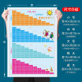 8Y elementary school students 26 english alphabet wall chart english standard size book handwritten phonetic transcription decorative sticker poster.