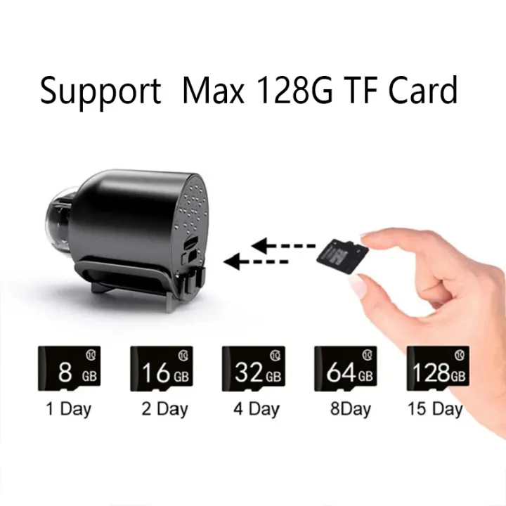 x5%201080P%20Full%20HD%20Mini%20Camera%20Indoor%20WiFi%202.4G%20Remote%20Real-time%20Monitor%20Outdoor%20Recorder%20Night%20Vision%20USB%20Webcam%20-%20Image%206
