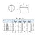Linear Ball Bearings, 25mm Bore Dia, 40mm OD, 59mm Length (LM25UU Pack of 4).