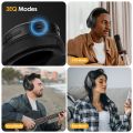 Siindoo JH-923 Wireless Headphones Over Ear,Foldable Bluetooth Headsets,3EQ Sound Modes, Hi-Res Audio with Deep Bass Microphone.