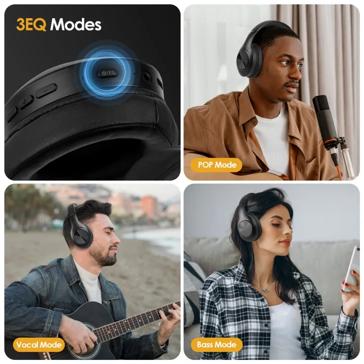 Siindoo%20JH-923%20Wireless%20Headphones%20Over%20Ear,Foldable%20Bluetooth%20Headsets,3EQ%20Sound%20Modes,%20Hi-Res%20Audio%20with%20Deep%20Bass%20Microphone%20-%20Image%206