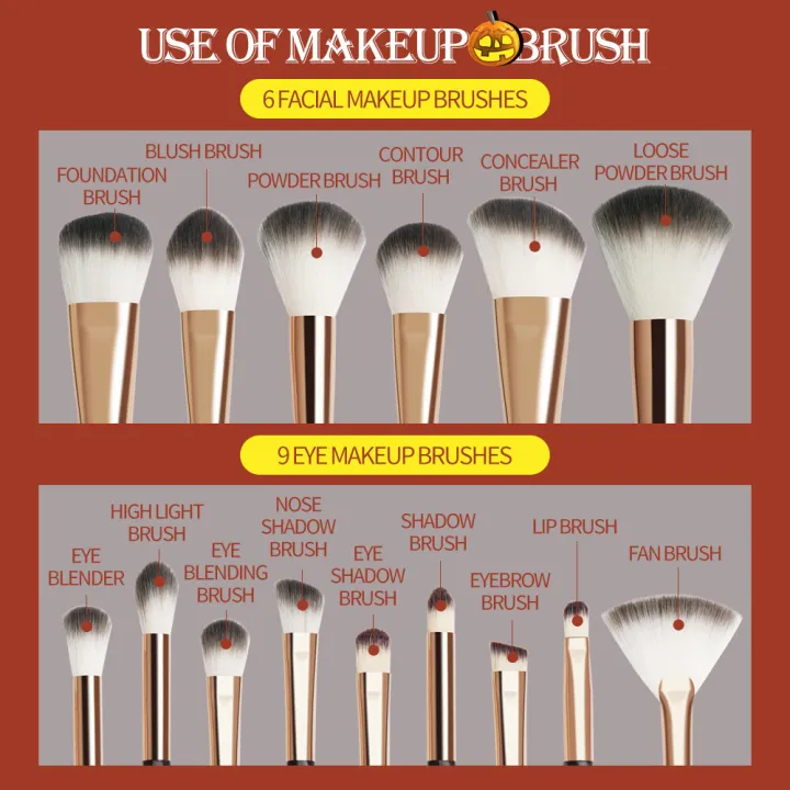 15%20Pcs%20Crystal%20Handle%20Makeup%20Brush%20Set%20Blush%20Eyeshadow%20Highlight%20Brush%20%20Loose%20Powder%20Brush%20-%20Image%204