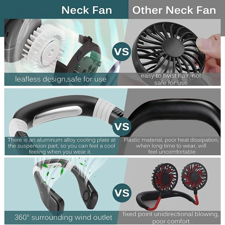 Portable%20Neck%20Fan%20-%20Personal%20Fan,%20Hands%20Free%20Bladeless%20Neck%20Fan,%20Rechargeable%20USB%20Fan,%20Neck%20Air%20Conditioner%20White%20-%20Image%204