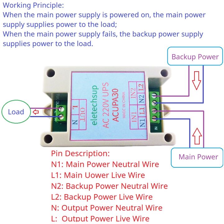 10/30A%20AC%20110V%20120%20220V%20UPS%20Module%2050%2060HZ%20Automatic%20Switching%20Backup%20Power%20Supply%20Board%20Power%20Failure%20Automatic%20Transfer%20Switch%20Superman%20-%20Image%203