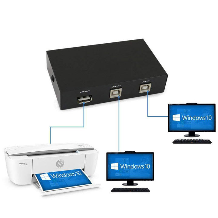 Printer%20Sharing%20Switch%20Hub%20for%202%20PC%20-%201%20Printer%20-%20Image%202