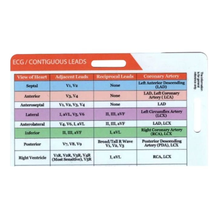 STEMI 12 Lead Tool Horizontal Reference Badge ID Card,Household Tool ...