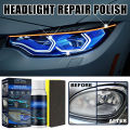 Car Headlight Polishing Agent Scratch Remover Repair Fluid Headlight Coating Renewal Polish Maintenance Liquid Kit Auto Accessor.