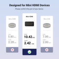 Ugreen Mini HDMI Adapter Mini HDMI to HDMI Cable Adapter 4K Compatible for Raspberry Pi ZeroW Camcorder PC Computer HDMI Mini Adapter.